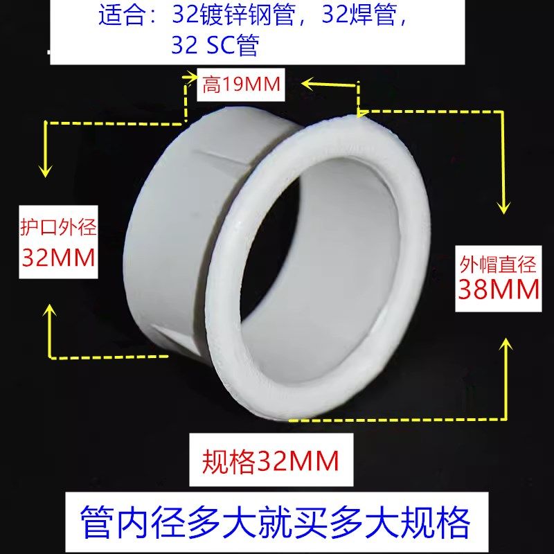 25MM镀锌电线管塑料护口塑料堵头KBG JDG铁管配件 穿线管塑料护圈,纺织面料/辅料/配套,服装加工设备,淘宝优惠券,粉丝福利购,淘宝优惠卷