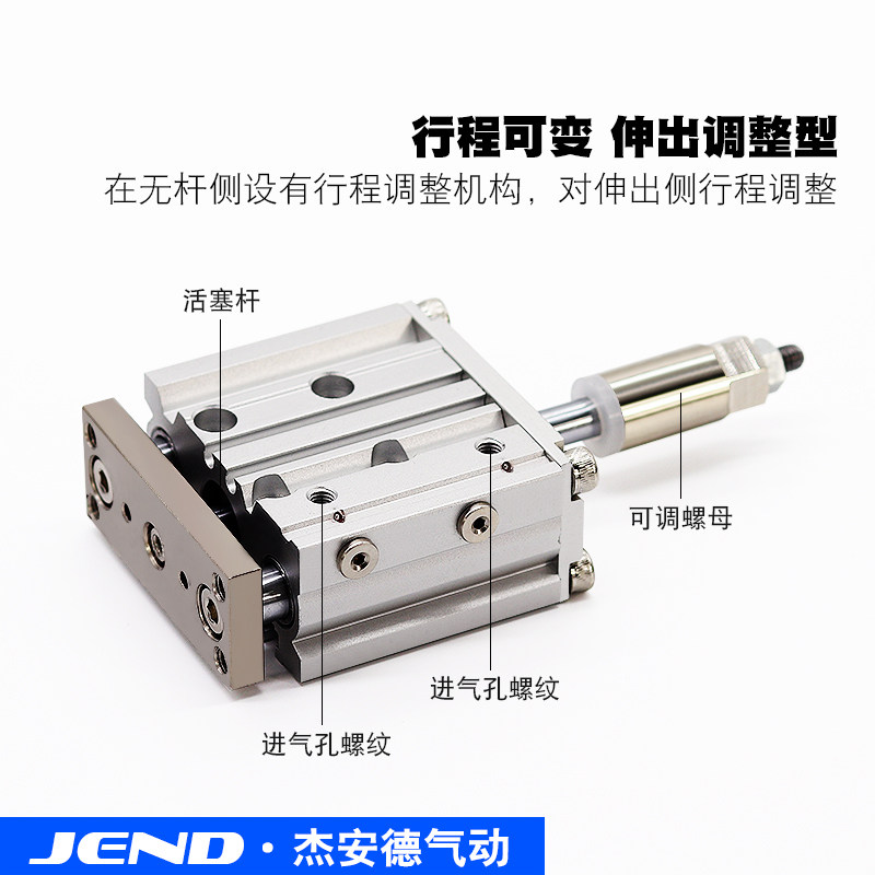 带导杆行程可调三轴气缸三杆MGPM12/16/20*30X40X50-20/30/50-XC8,搬运/仓储/物流设备,其他起重搬运设备,淘宝优惠券,粉丝福利购,淘宝优惠卷