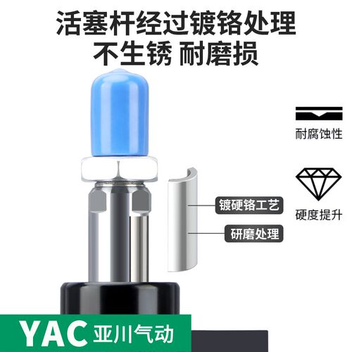 SC标准气缸小型气动大推力带磁SC32X40X50X63X80X100X125X160-S
