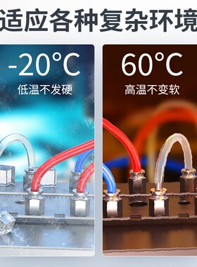 柔性软聚氨酯气管TUS0425/0604/0805/1065R/N/B/BU机械臂拖链专用