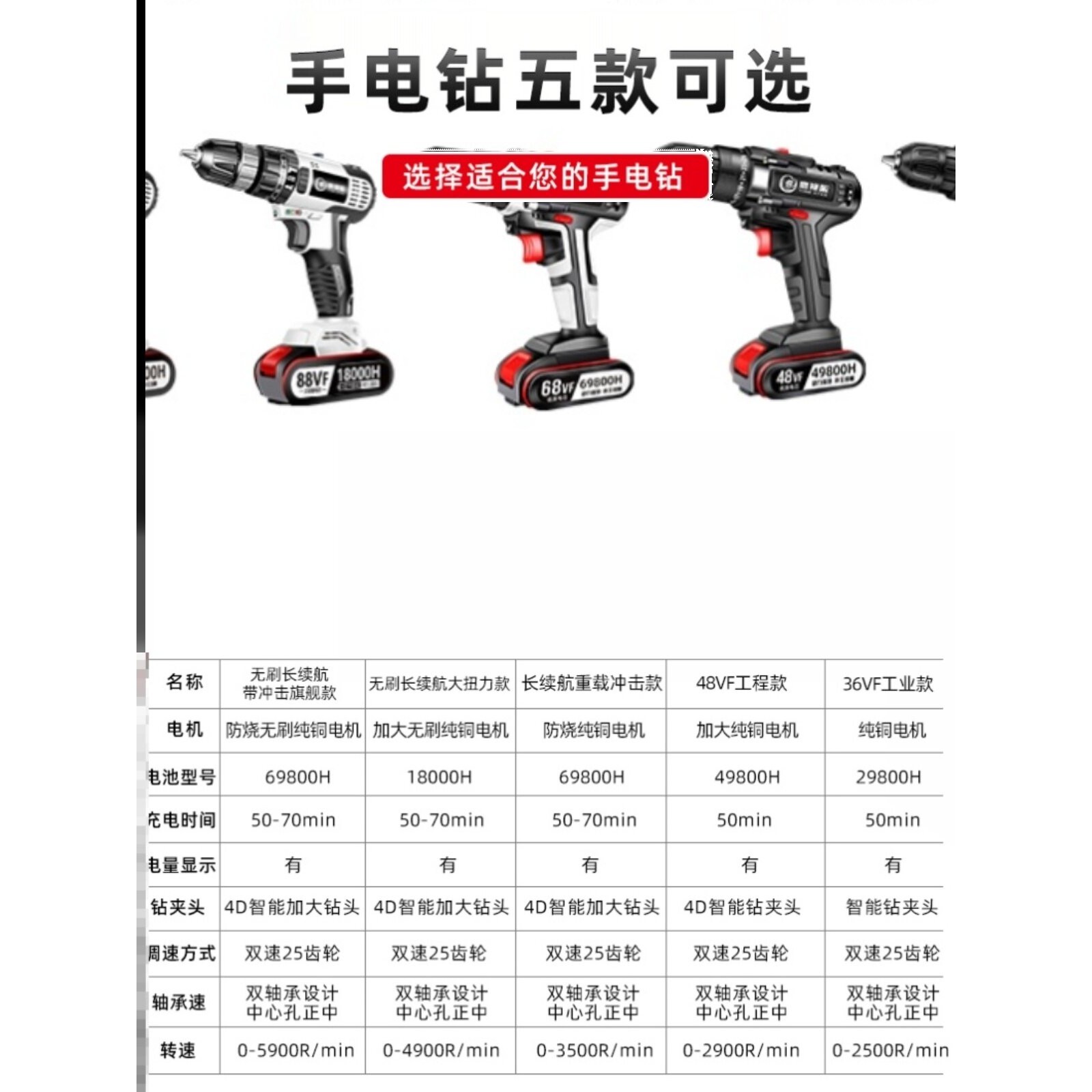 鹏音伴德国36v锂电手电手枪抢转钻工具大全98VF48v电动充电式大功率配件