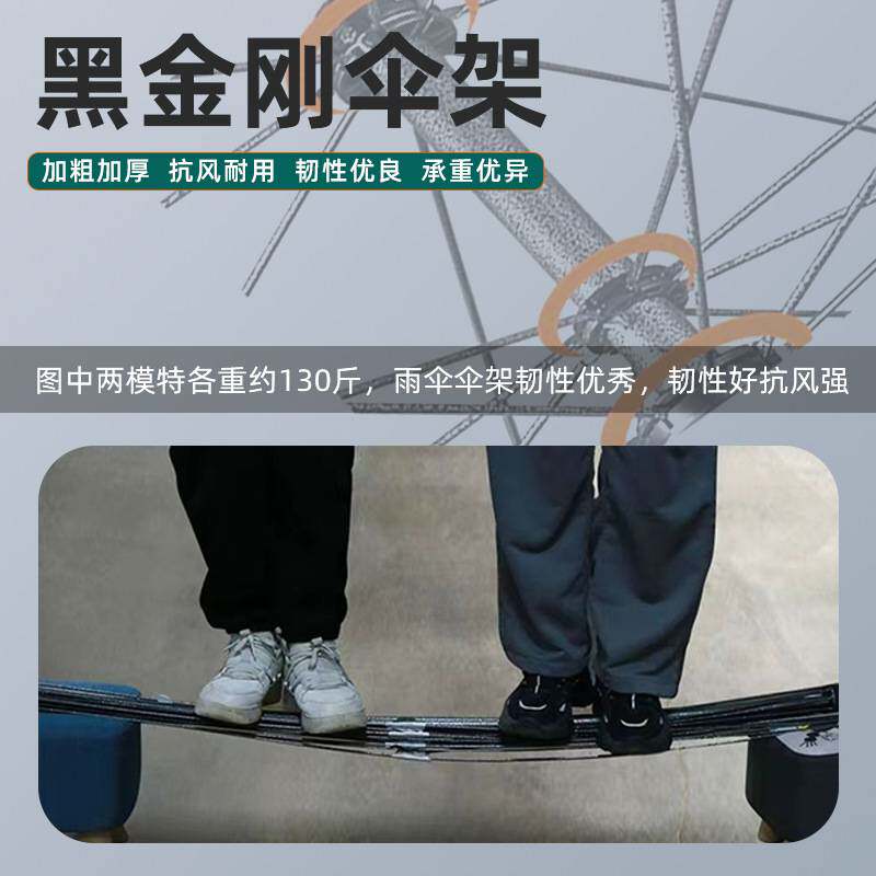 太阳伞大型户外摆摊雨伞遮阳伞做生意的防晒大伞庭院伞定 制伞
