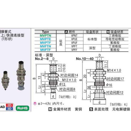 弹簧缓冲杆支架MISUMI米思米MVPTE真空吸盘座金具MVPTN2/3/4/6/8