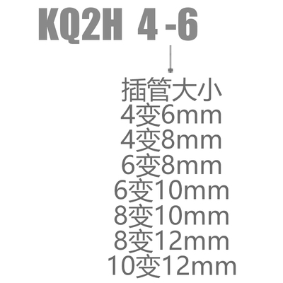 气管直通变径接头KQ2T/KQ2H/KQ2U04-06/06-08/08-10/10-12/08-12
