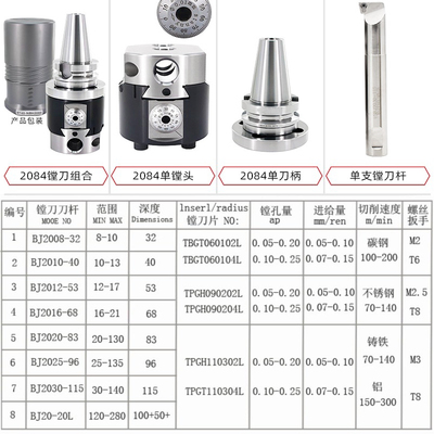 NBH2084微调精镗刀套装 加工中心内孔镗刀 铣床搪孔器 BT40 BT50