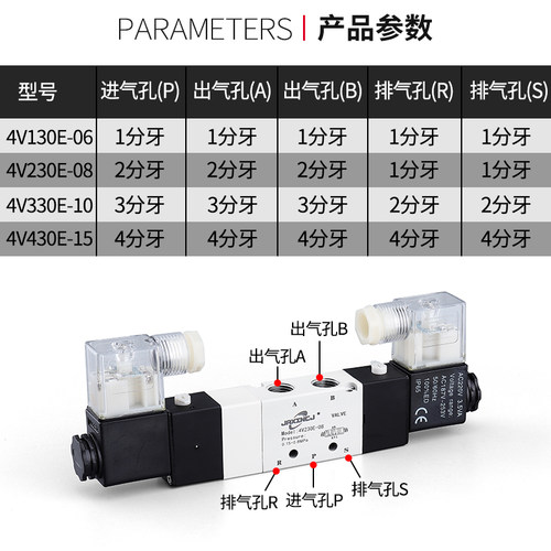 中泄式三位五通4V130E-06气动电磁阀4V230E-08 4V330E-10 430E-15
