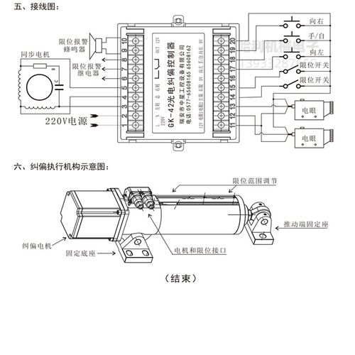 ZXTEC中星GK-4/GK-41/GK-42自动纠偏控制器 光电/超声波纠偏系统