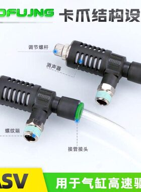 ASV310F-01-06S快速排气节流阀ASV410F-02-08S/ASV510F-03-10S