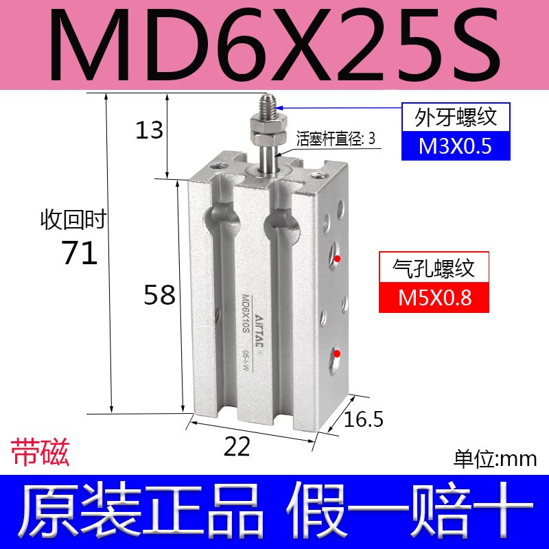 非欧几里得几何