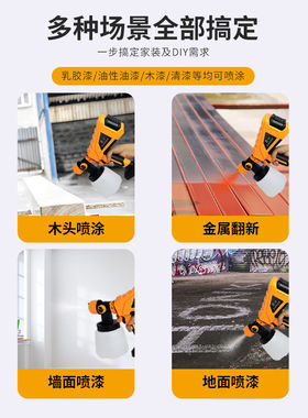 德国进口电动喷漆枪油漆乳胶漆涂料汽车高雾化小型喷涂机喷漆机喷