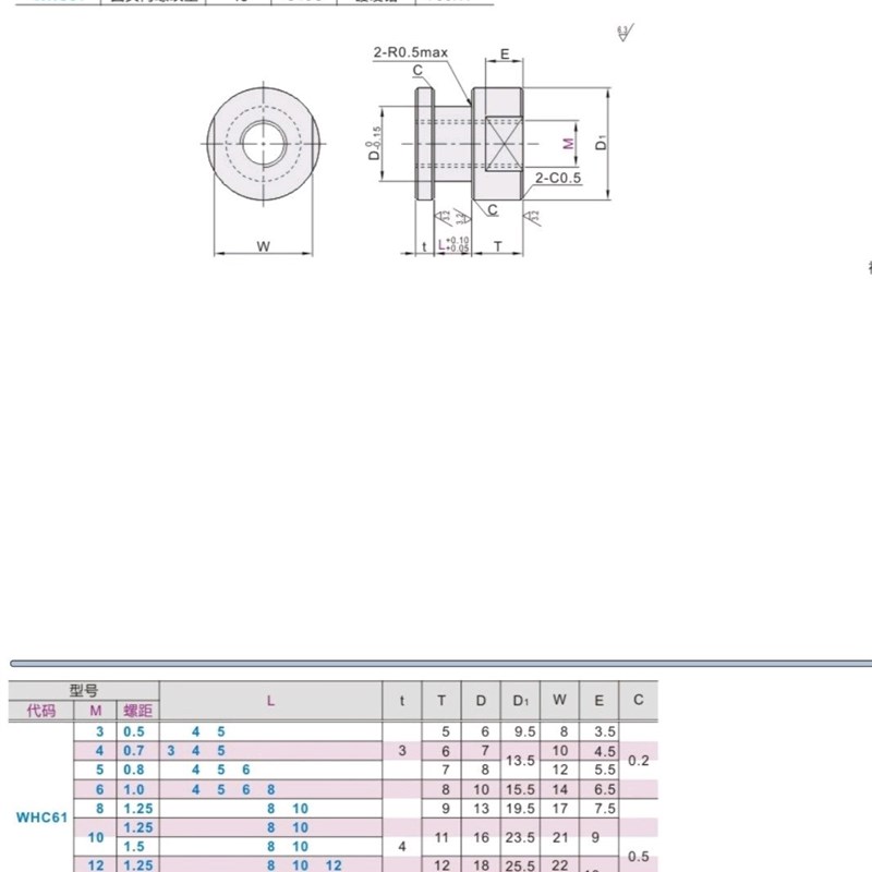 浮动接头 圆型内螺纹型WHC61-M3/M4/M5/M6/M8/M10/M12/M14/M18