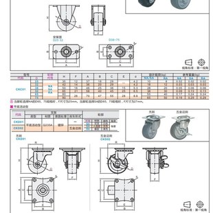 D65 CPB02 D25 D75 D50 D38 D100 CPA脚轮CKD01