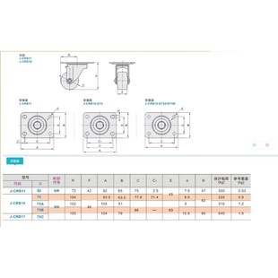 NN重中载万向轮 D50 D75 CRB16 CRB11 低重心脚轮中J