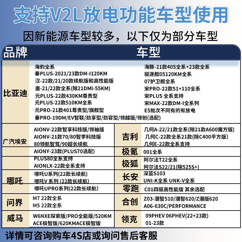 小米SU7放电枪外放电枪器新能源汽车专用对外取电插座插排户外苏7