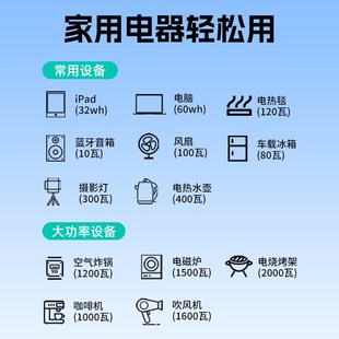 理想放电枪新能源车外放电转换头L6L7L8L9户外取电器插排插座配件