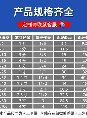 螺旋喷嘴316L不锈钢螺旋喷头SPJT/304喷头消防螺纹喷头喷淋脱硫雾