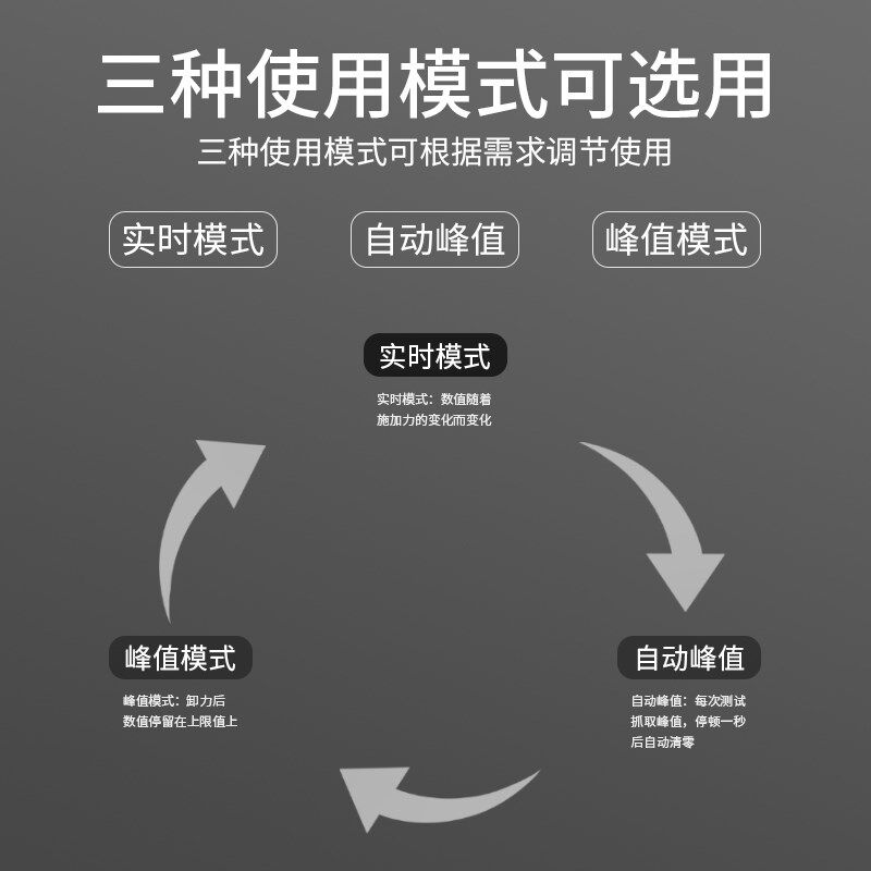 禾木便携式扭矩起子检定仪扭力螺丝刀力矩起子风批电批校准仪检测