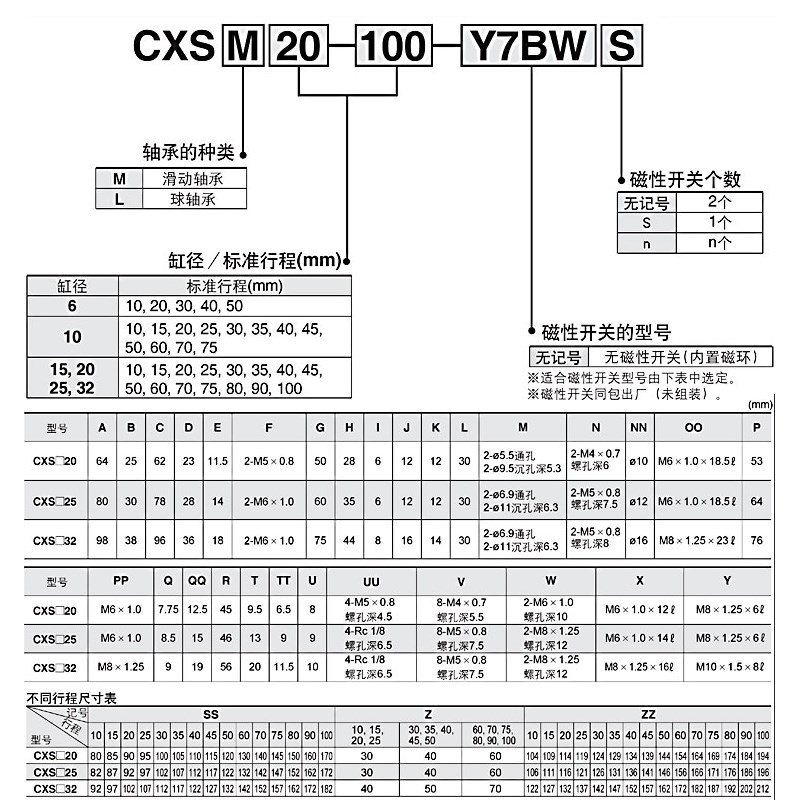 全新 CXSL25/CXSM25-20A 25A 30A 35A 40A 45A气缓冲双联气缸