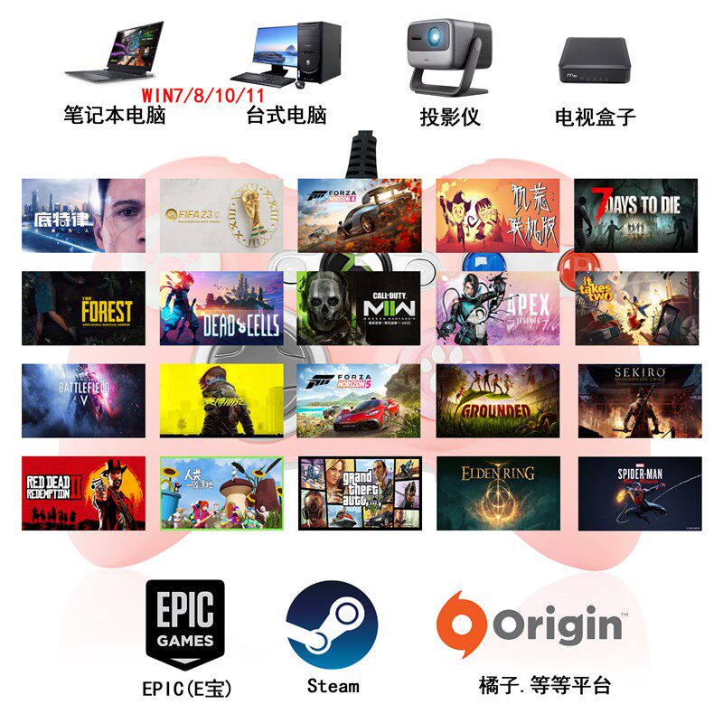 Xbox360游戏手柄PC电脑版Steam双人成行2.4G无线电视one手柄USB
