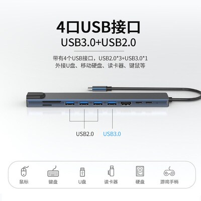 typec转HDMI扩展坞3.0USB集线器TF百兆网口HUB手机电脑投屏电视机