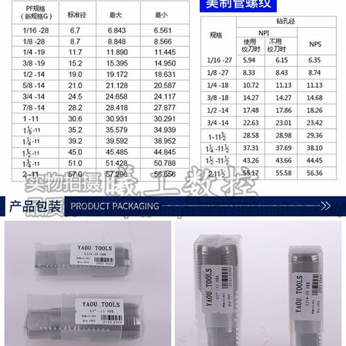 管螺纹机用丝攻丝锥G2寸G2 1/4G2 1/2G2 3/4G3寸G4寸锥度管水管