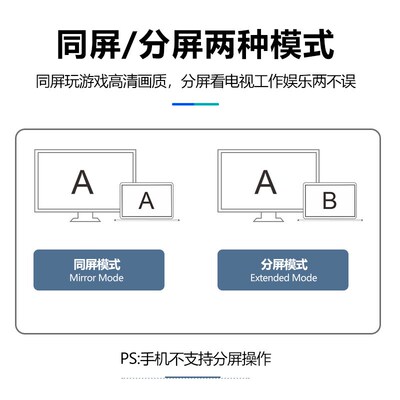 typec转HDMI+USB充电投屏线手机平板笔记本连接电视4K清同屏线