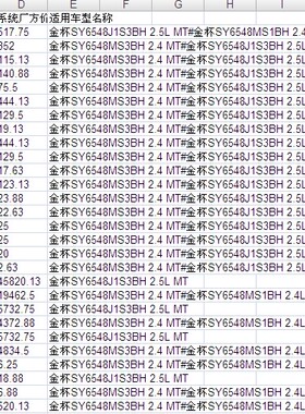金杯大海狮H2L SY6548零配件备件保险公司定损理赔销售数据价格表