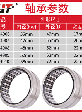 滚针轴承不带内圈RNA4906 4907 4908 4909 4910