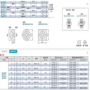 A12 A25 A10 磁铁BLS70 T4.5 A15 A20 T5.5