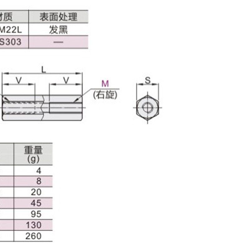 VSS51/61-3/4/6/8/10/12/16怡合达同款链条连接杆单件连杆不锈钢