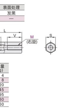 VSS51/61-3/4/6/8/10/12/16怡合达同款链条连接杆单件连杆不锈钢