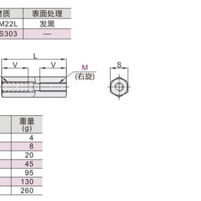 VSS51/61-3/4/6/8/10/12/16怡合达同款链条连接杆单件连杆不锈钢