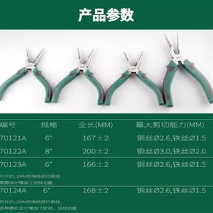 SATA世达 专业日式多用圆腮尖嘴钳70121A 70122A 70123A 70124A