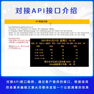 室内单双色定制二次开发led显示屏软件对接API接口文本网页数据库