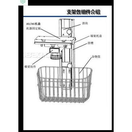 监护仪墙架带配件筐 迈瑞监护仪支架 监护仪小配件篮墙架架子包邮
