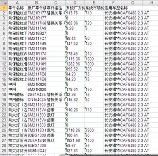 长安福特麦柯斯原厂零配件备件保险公司定损理赔销售数据价格表