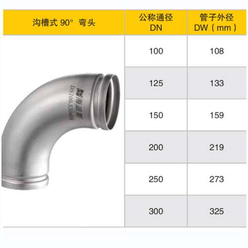 海派斯弯头304/316L不锈钢沟槽焊接式多规格订造工程定造