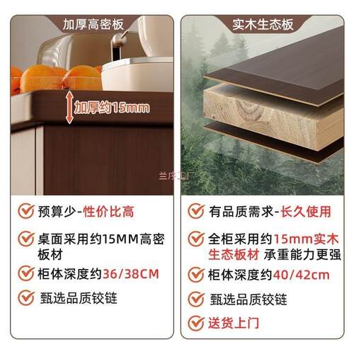 茶水家C75新链用客厅置物木色备柜柜餐靠柜墙储物柜厨房橱柜收纳