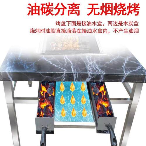 户外烧烤桌烟木炭自助商用VGH无摆摊庭院摆烤肉桌子碳烤地自摊助