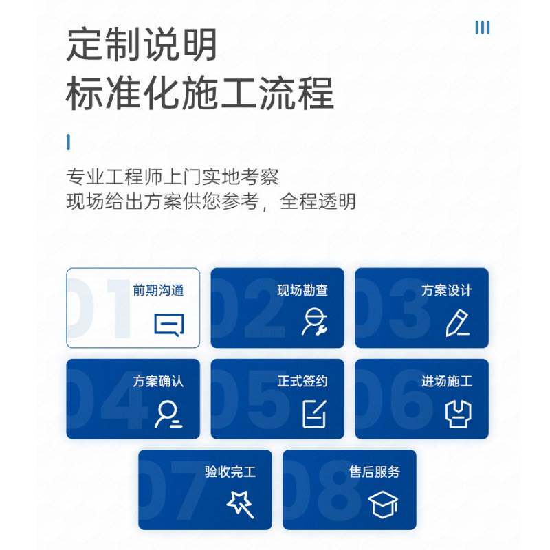 厂家直销1460模压玻璃钢风机百叶窗防腐耐酸碱工业排风大功率