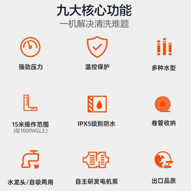 亿洗力6691H压洗车机大率高功清洗机2201v全自动养殖场车店水泵