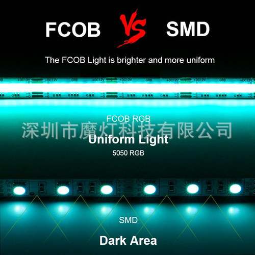 FCOB灯条RGB柔性12V低压灯带游乐场KTV变色背景商场装修led线光源