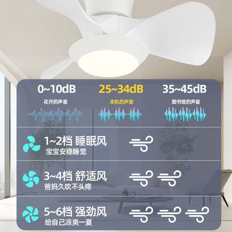 钻石牌吸顶风扇灯吊扇灯迷你阳台卧室餐厅2024新款家用一体吊灯扇