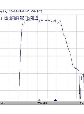 137MHz SAW BPF带通滤波器