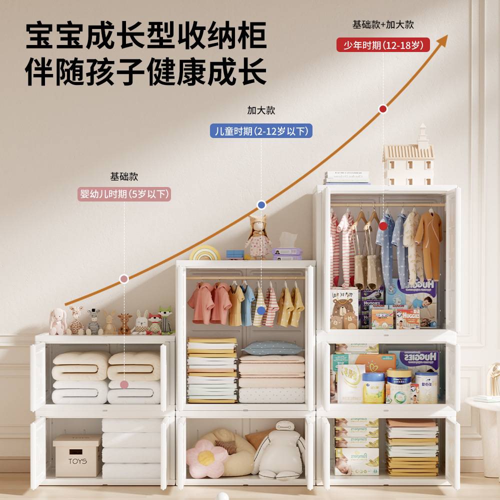 儿童玩具收纳衣柜多功能宝宝衣柜组合柜婴幼儿喂养台大容量储物柜