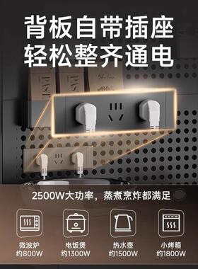 新款厨置架多FYZ功能洞洞板靠墙物工作锅台微波炉具收纳架餐边房