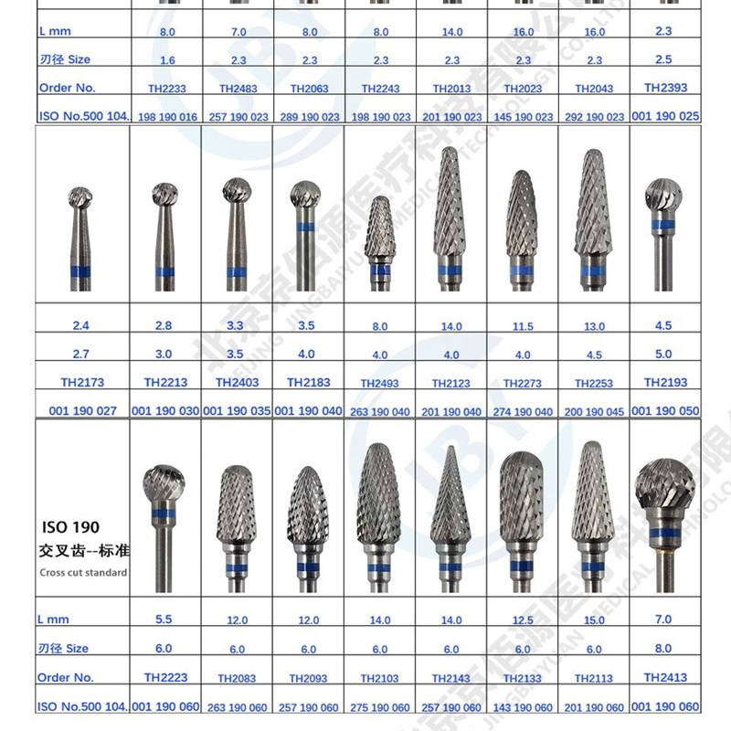 道邦齿科钨钢磨头k交叉齿标准 抛光打磨齿科技工精修蓝标ISO190