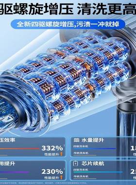 车高压枪家用洗车机220v清水洗机车用81065节强力地泵神洗器洗无