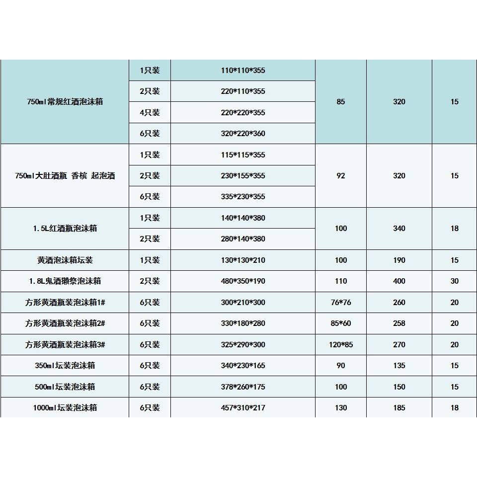 黄酒6瓶装方形酒瓶清酒料酒快递物流EPS包装泡沫箱 厂家直销