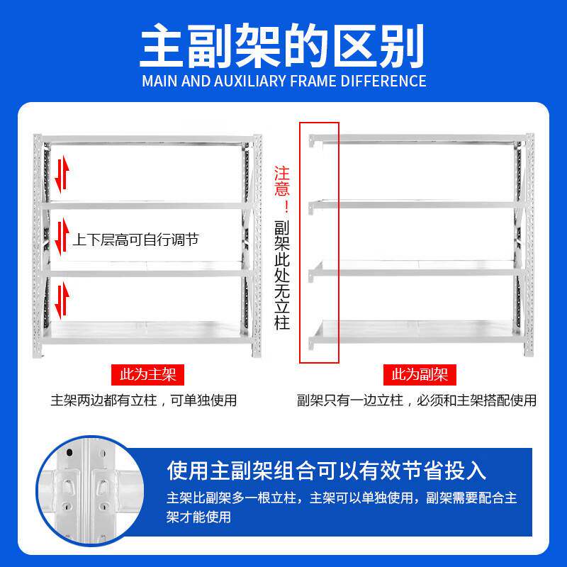 货架仓储置物架多层货物展示架工厂仓库物流电商铁货架子江苏收纳